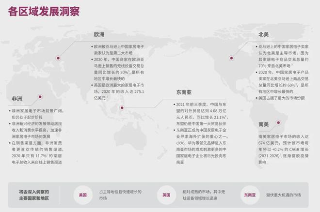 头部大卖的前提是合作高ROI红人CQ9电子从工学椅到筋膜枪成为