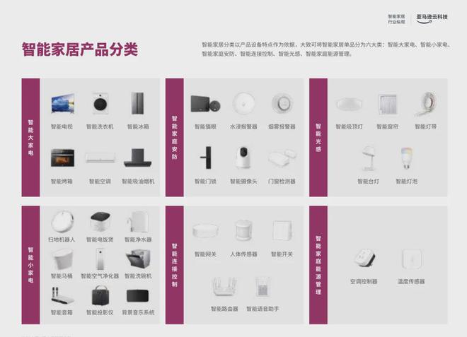 头部大卖的前提是合作高ROI红人CQ9电子从工学椅到筋膜枪成为(图8)