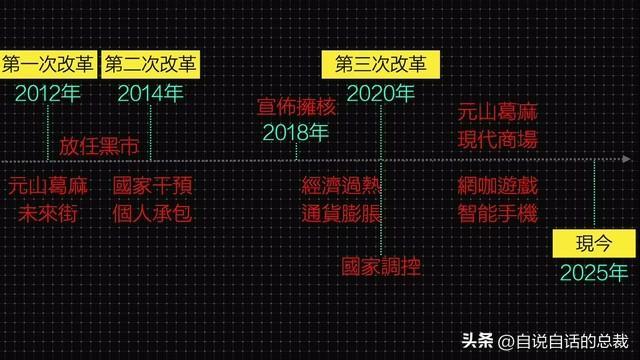 新？电竞网咖？铁幕下的朝鲜正在发生什么？CQ9电子专用平台女团？星巴克？蜡笔小(图50)
