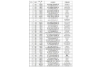 0多位跨境电商大佬全暴露了！CQ9电子登